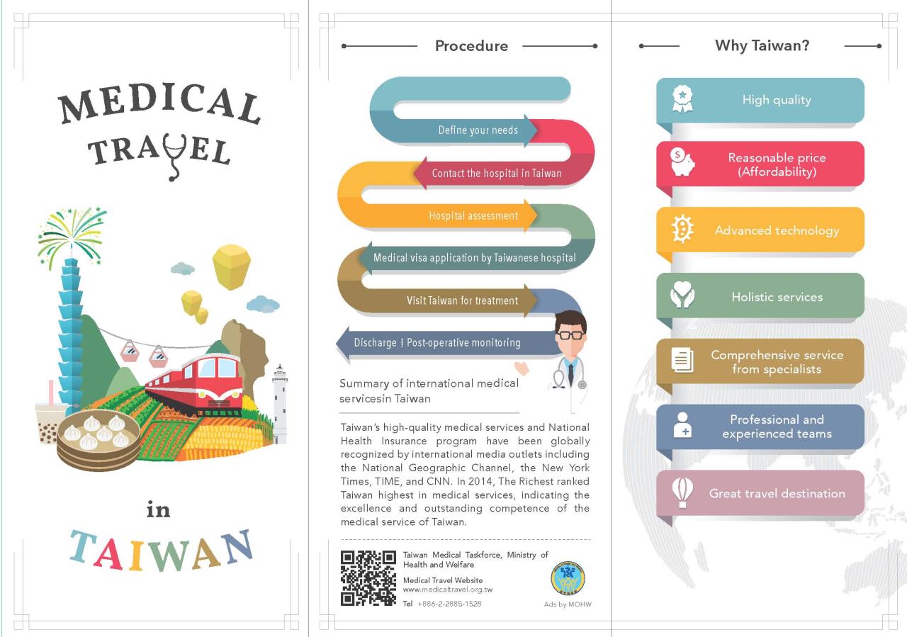 Medical&#32;Travel&#32;in&#32;Taiwan_Specialties_English