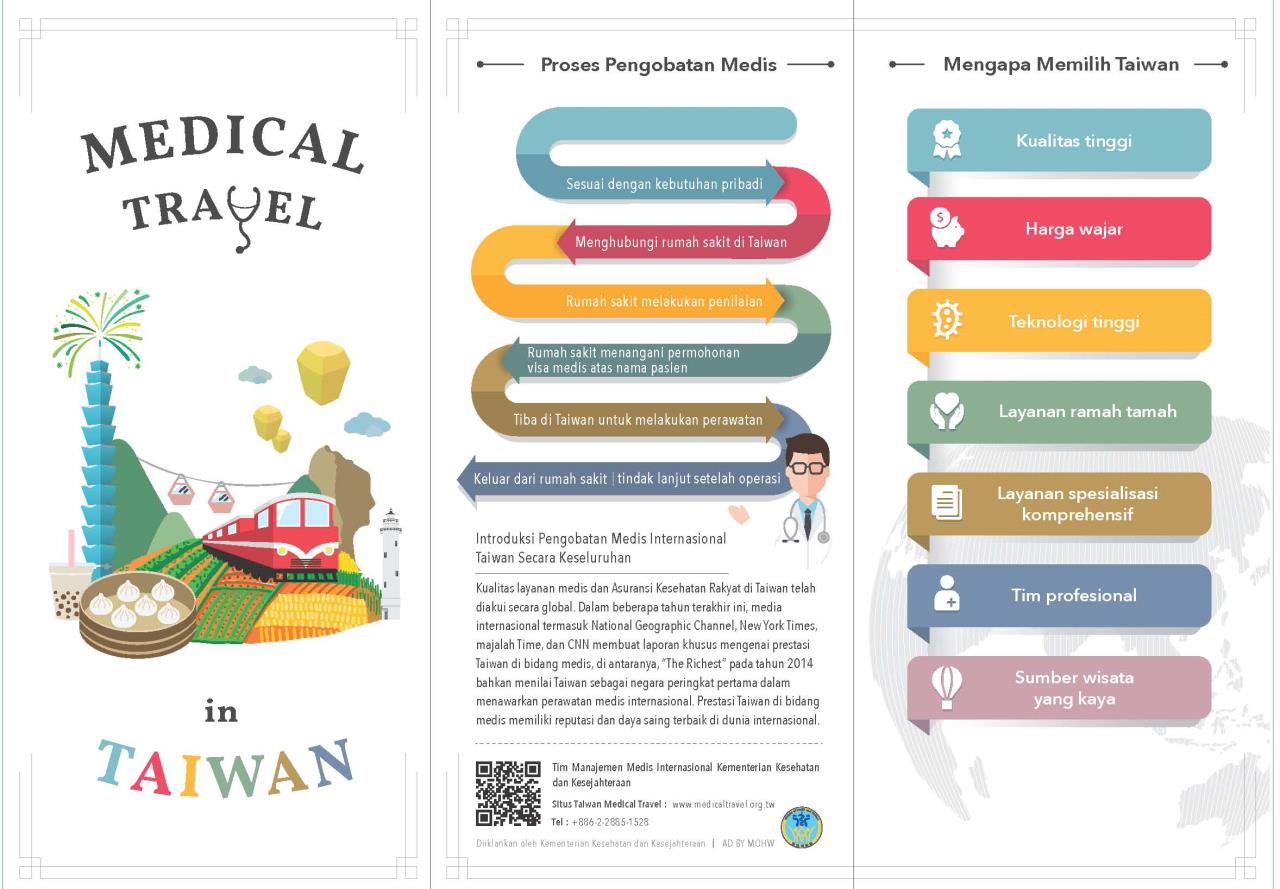 Medical&#32;Travel&#32;in&#32;Taiwan_Karakteristik&#32;Pengobatan&#32;Medis&#40;印尼文&#41;