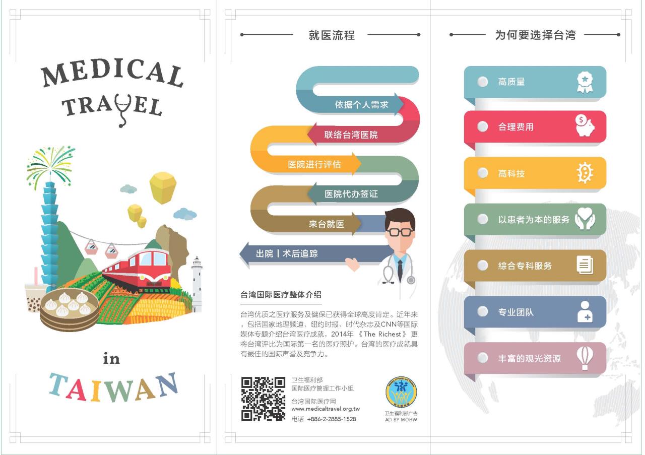 Medical&#32;Travel&#32;in&#32;Taiwan_特色医疗