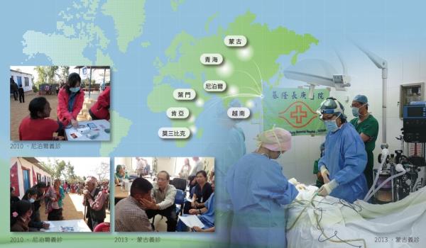 Tracks of International Medical Assistance